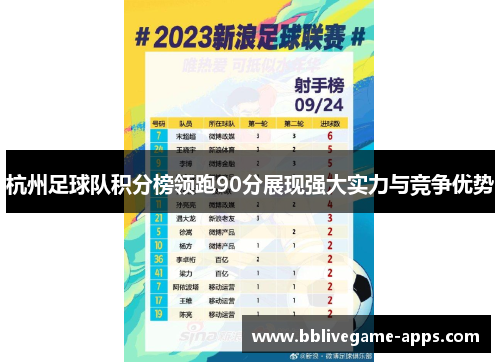 杭州足球队积分榜领跑90分展现强大实力与竞争优势