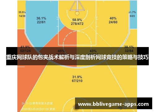 重庆网球队的包夹战术解析与深度剖析网球竞技的策略与技巧